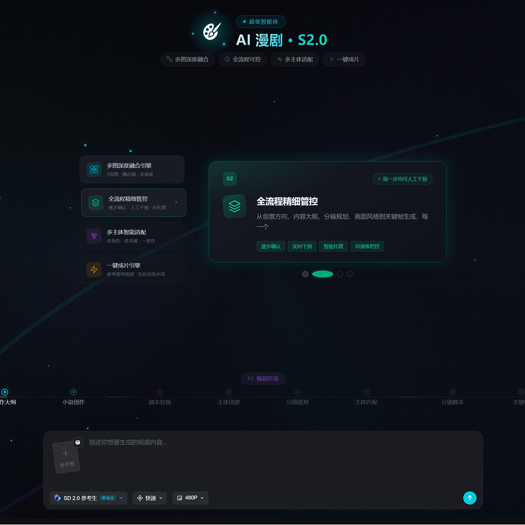 AI绘本与创意出版项目